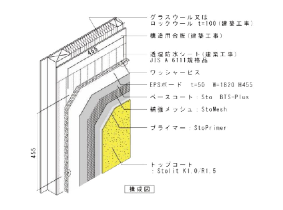 断熱