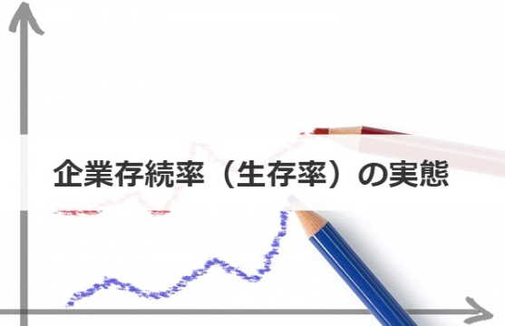 企業の存続率