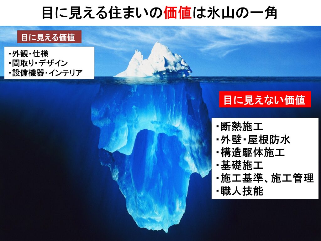 住まいの『見えない落とし穴』