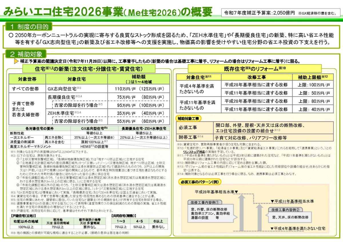 おいしい話と、大切なお知らせ