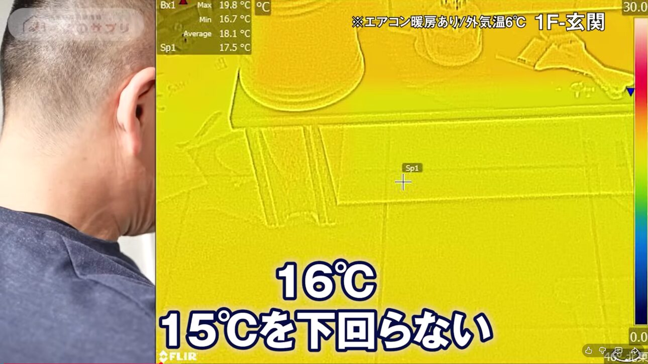 華建築の住宅性能